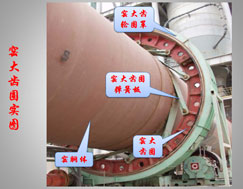 水泥回轉窯 水泥回轉窯