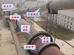 水泥回轉窯 水泥回轉窯