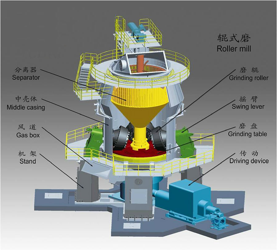 鎳渣立磨結構圖